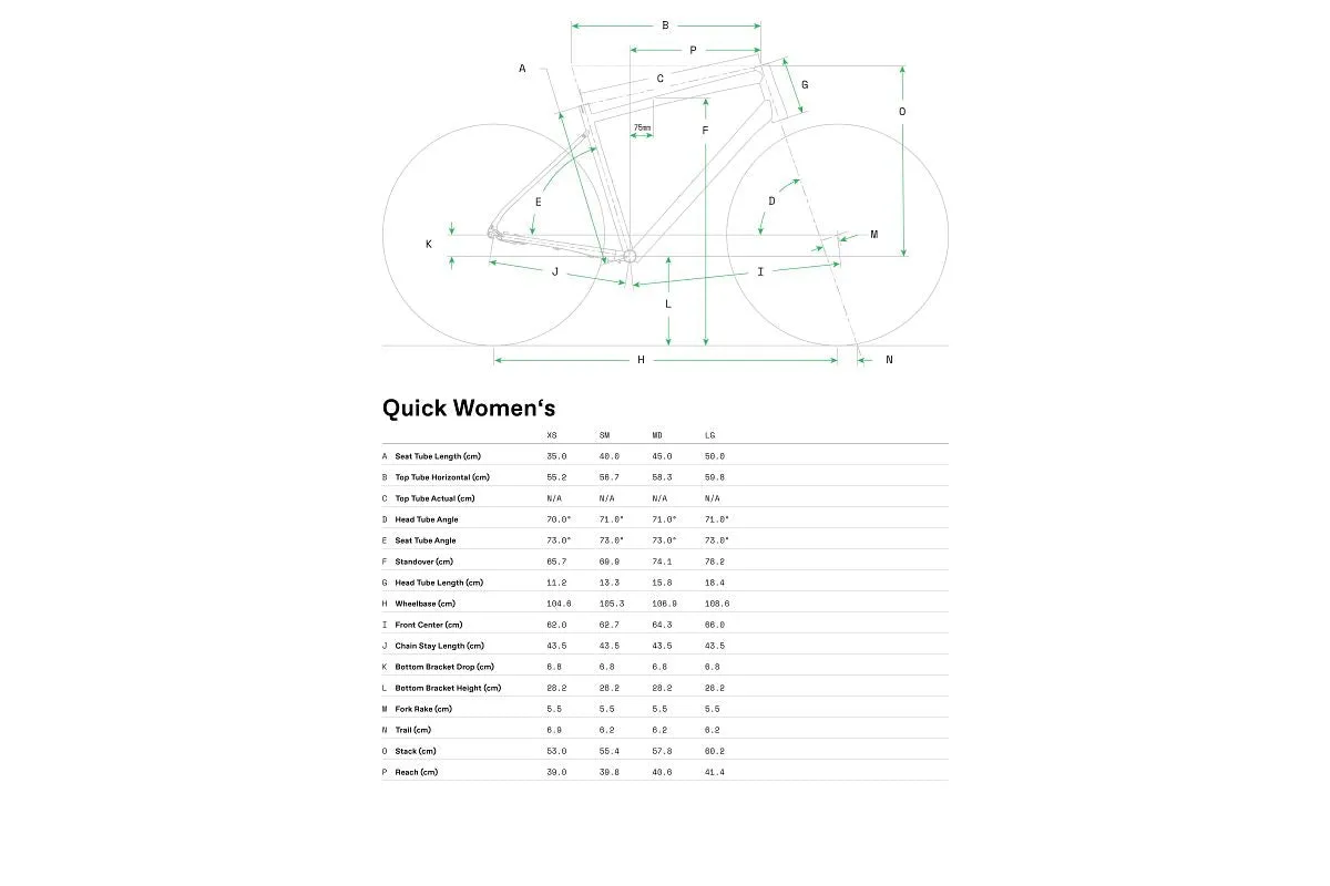 Cannondale Quick Women's 4