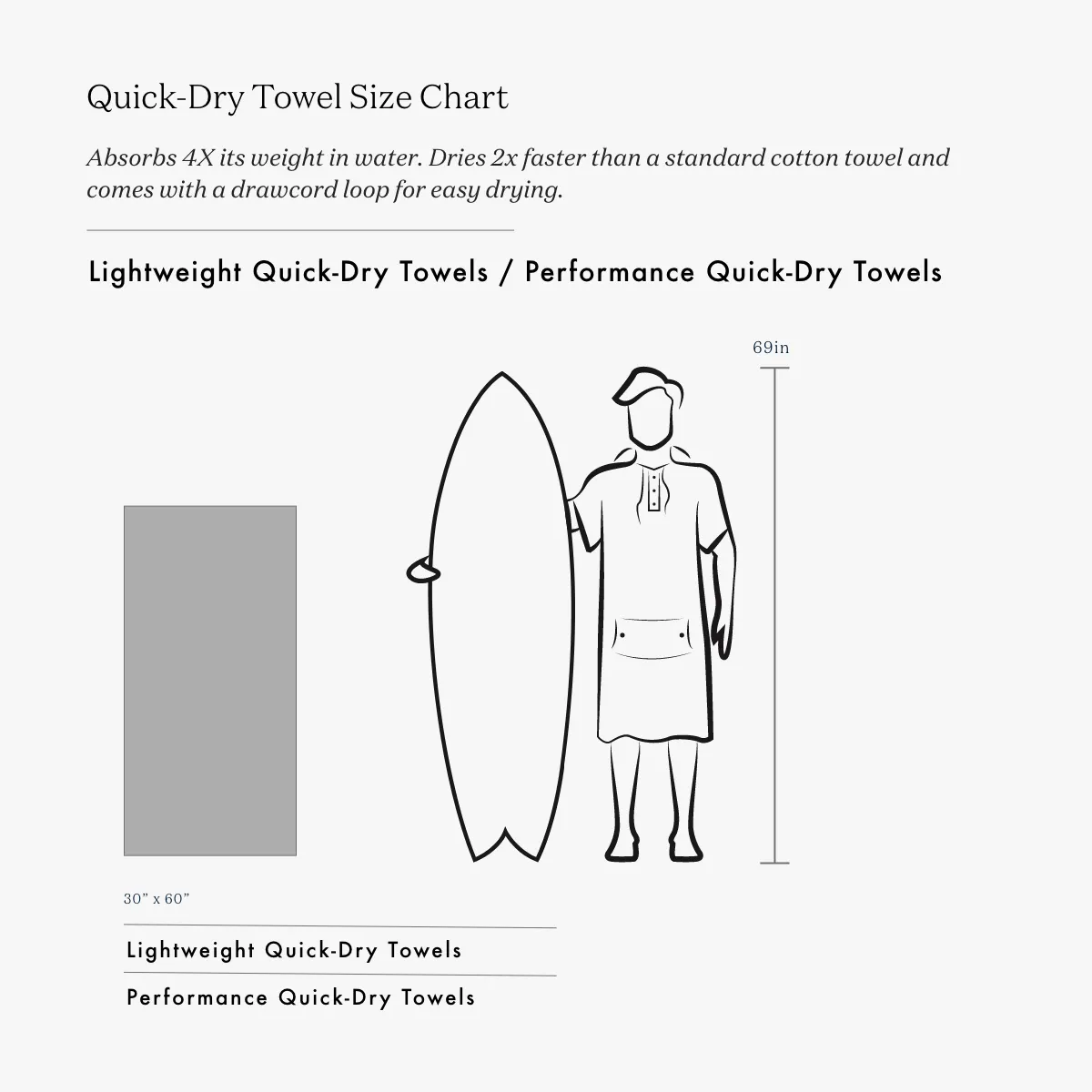 Florida Flag Performance Quick-Dry Travel Towel