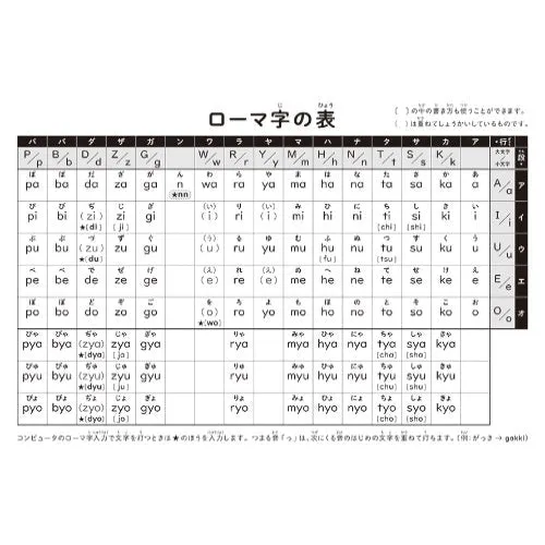 Showa Note Graph Ruled Notebook (B6)